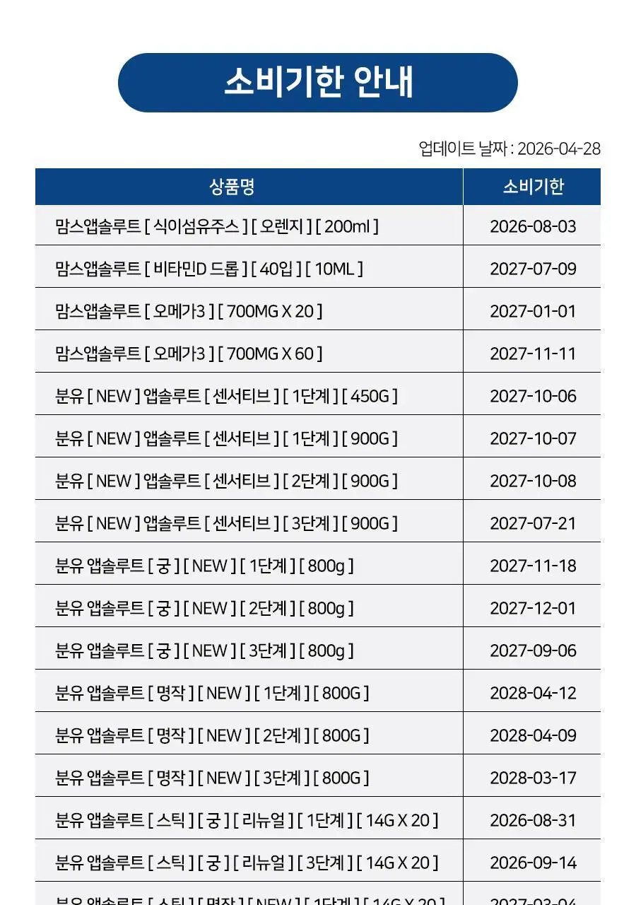 [매일유업] 리뉴얼 앱솔루트 명작 2FL (HMO) 분유 3단계(12~24개월) 800g 3캔 상세페이지 4